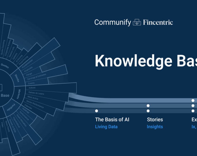 Knowledge Bases: The Foundation of Intelligent Insights in the Financial Industry