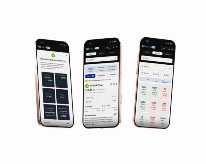From Study to Solution | The Making of Finextra Pro
