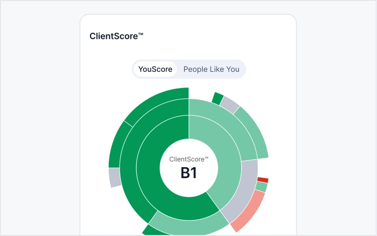 A-benchmark-for-every-client