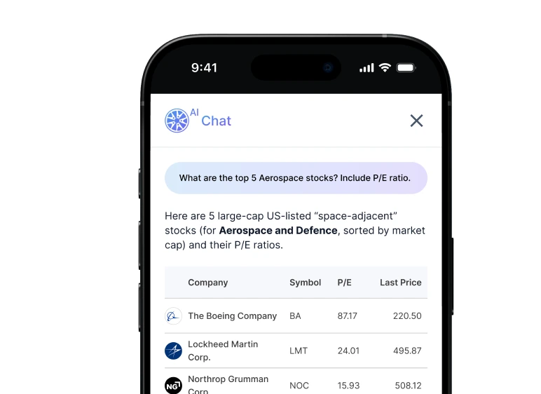 Intelligent-Chat