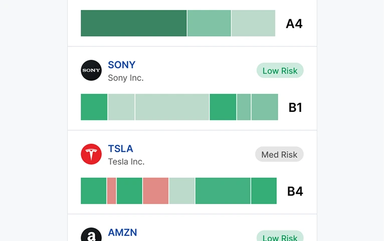 No-quant-required