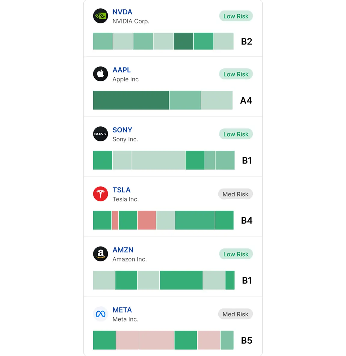 Scores-hero